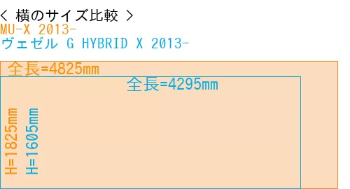 #MU-X 2013- + ヴェゼル G HYBRID X 2013-
